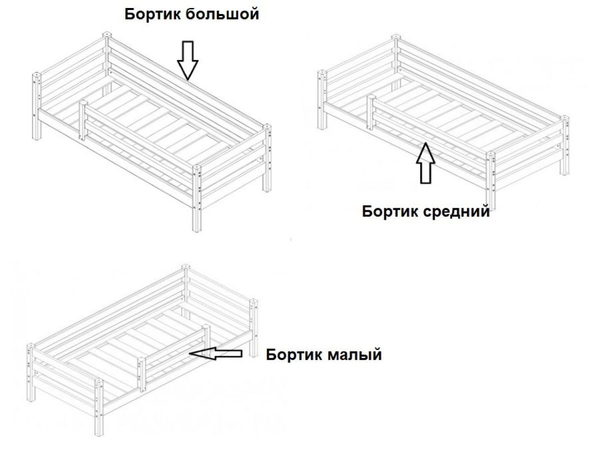 Кровать 2-х ярусная Сонечка с бортиками (лестница наклонная) | фото 4