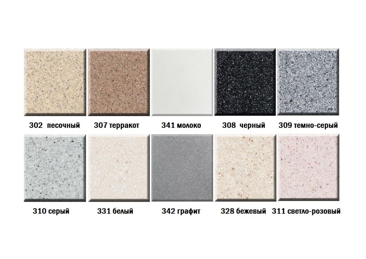 Мойка кухонная ULGRAN U-202 (640*490) | фото 3